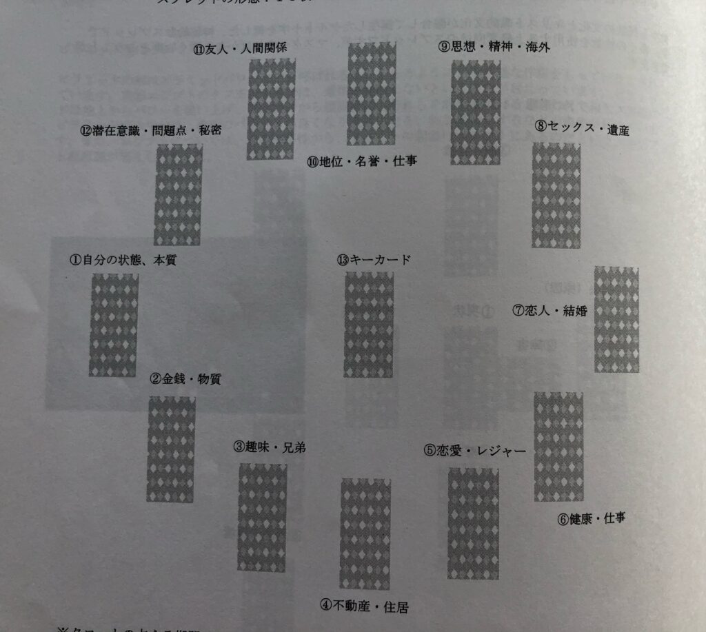 タロットで占えること 占えないこと はるさんのアロマとタロット