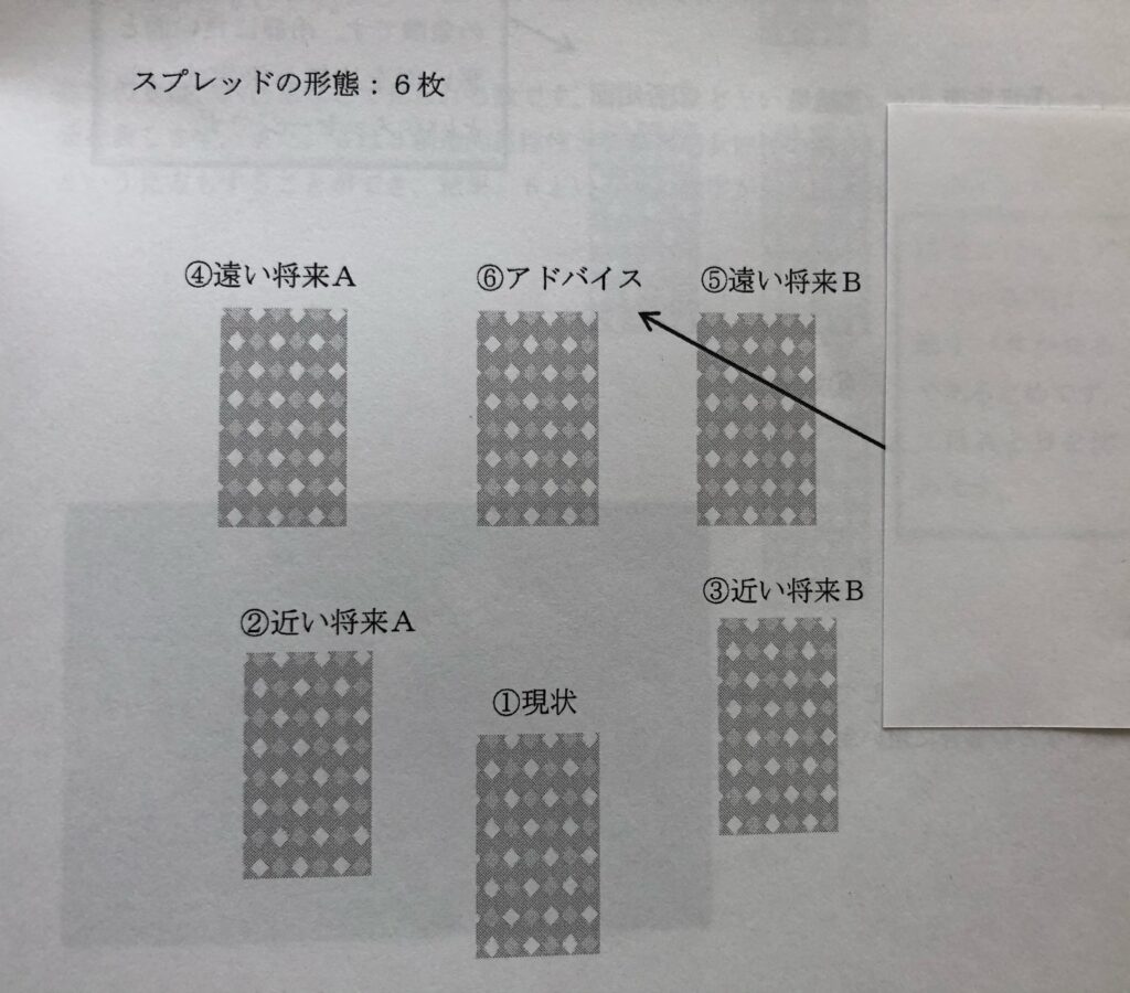 今 大きな買い物をするタイミングか はるさんのアロマとタロット